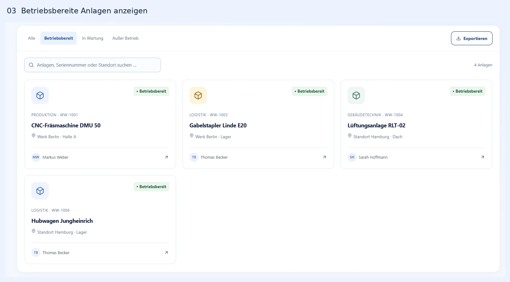 Statusfilter Betriebsbereit mit vier Anlagen: CNC-Fräsmaschine, Gabelstapler, Lüftungsanlage und Hubwagen.